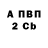 ТГК жижа Sasha Prokorevic